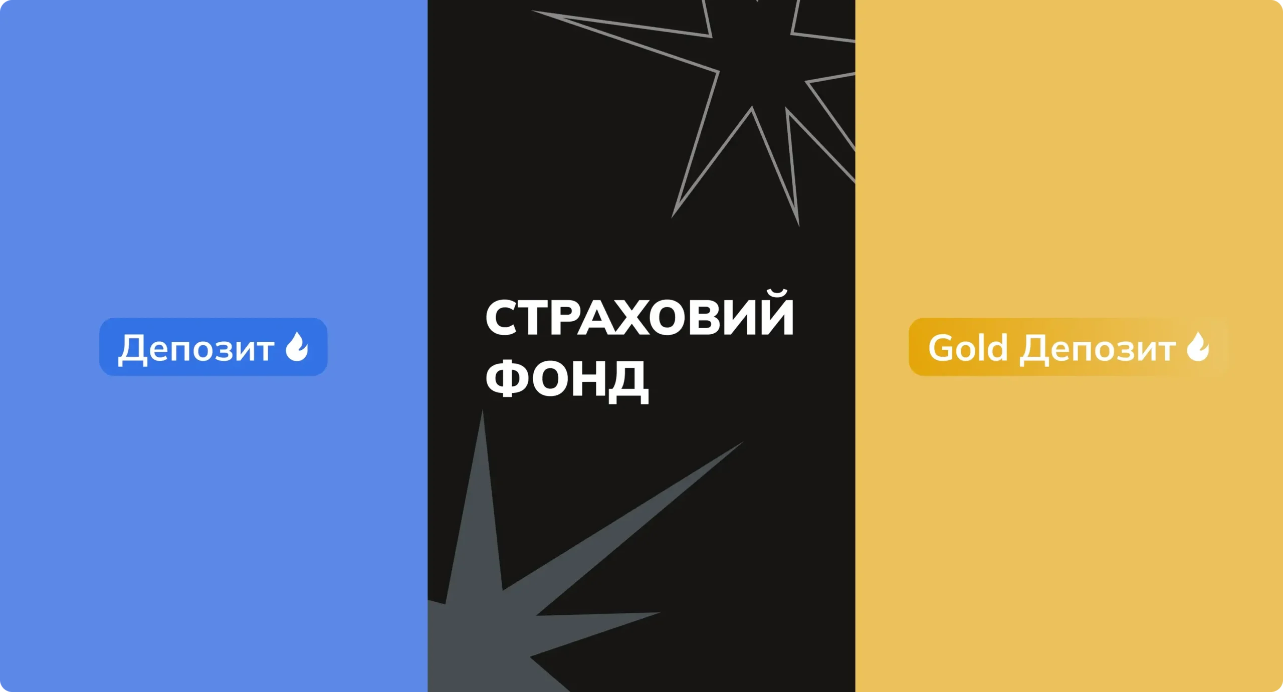 Види страхового депозиту на Обміфай: що вони означають для тебе?