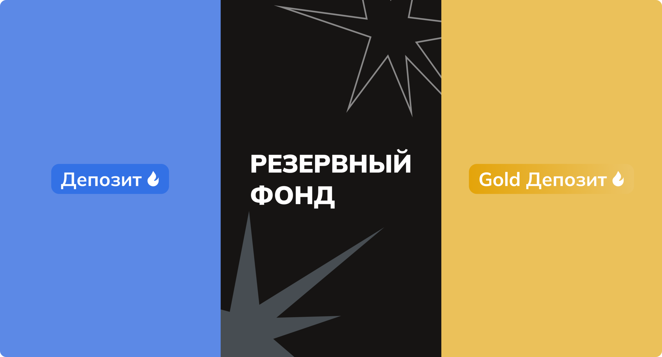 Виды резервного депозита на Обмифай: что они означают для вас?