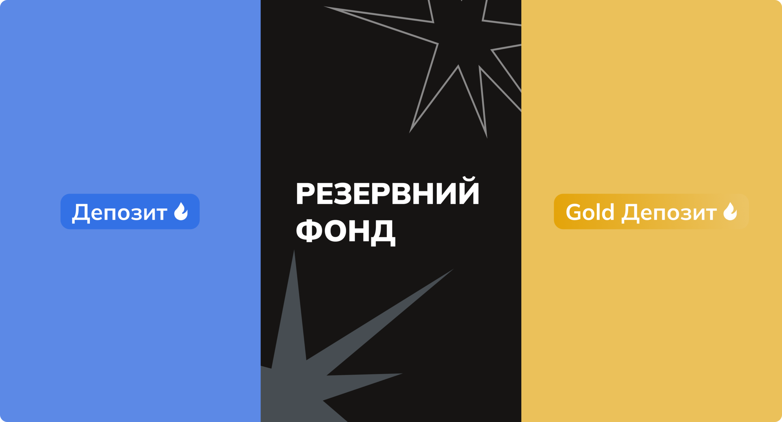 Види резервного депозиту на Обміфай: що вони означають для тебе?